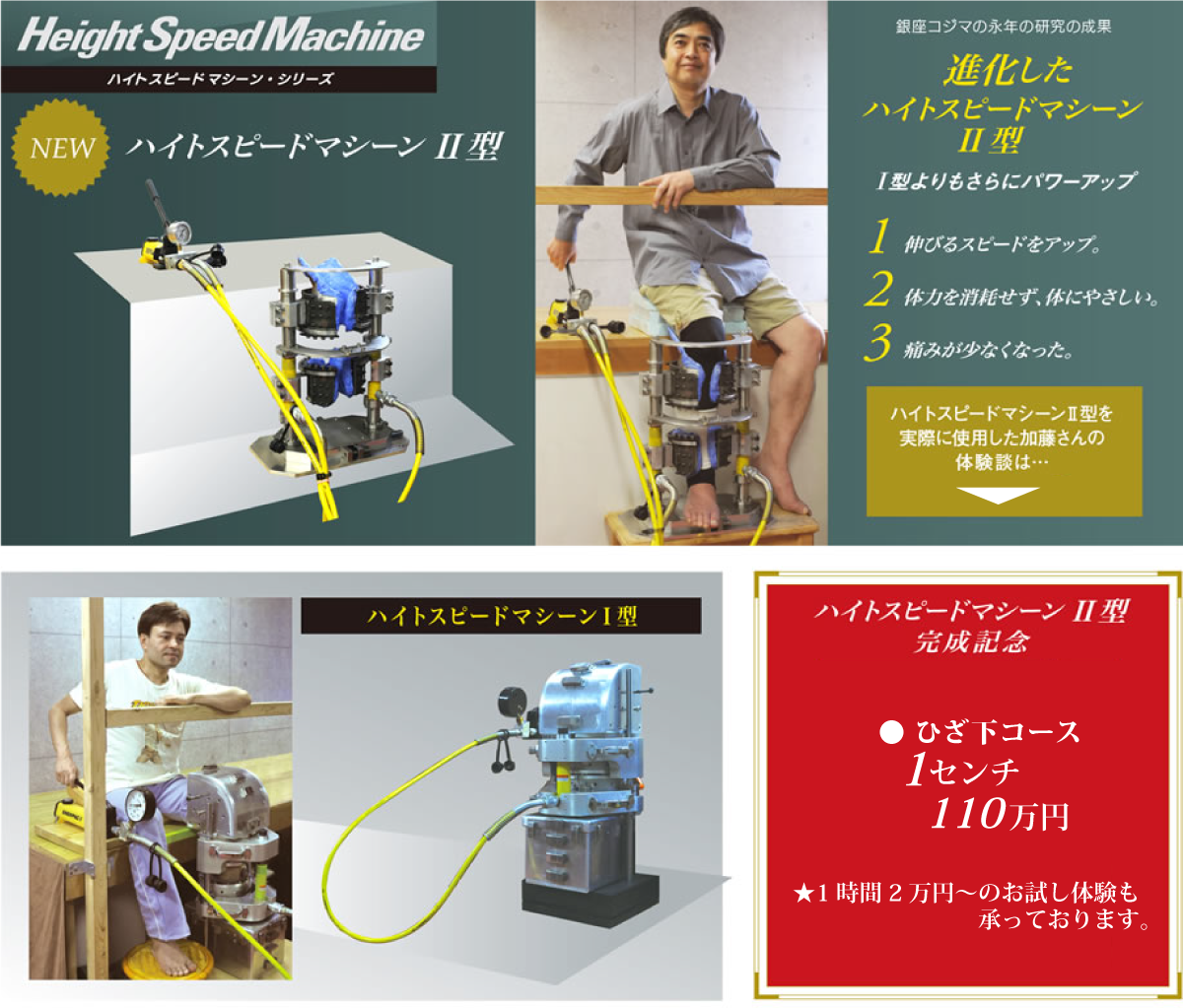 進化したハイトスピードマシーンII型