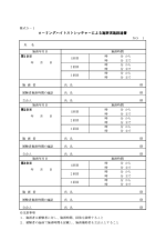 施術中に記入する経過書